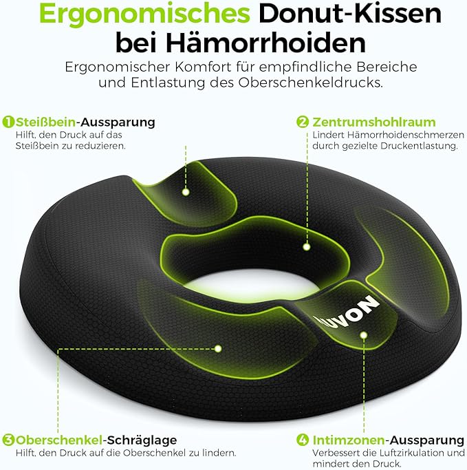 AUVON Donut-Kissen mit vier gekennzeichneten Entlastungszonen: Steißbein-Aussparung, Zentrumshohlraum, Oberschenkel-Schräglage und Intimzonen-Aussparung